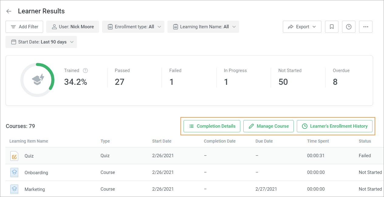 A Learner Results report in iSpring Learn